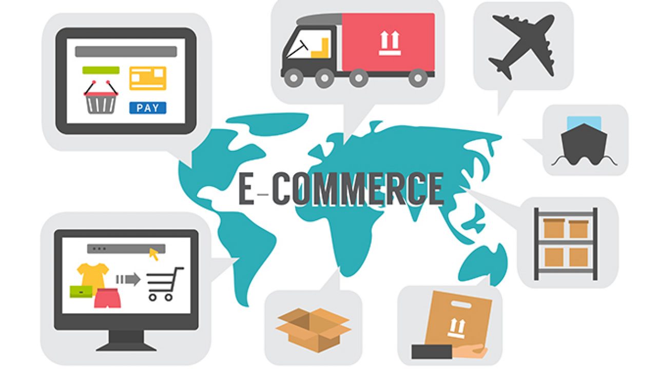 eCommerce Development